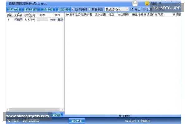 OCR敦促在医疗保健领域实施强有力的身份验证 媒体 OCR敦促在医疗保健领域实施强有力的身份验证 媒体